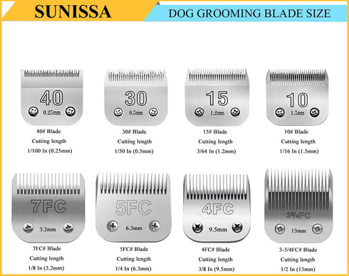 10# Clipper Blades Pet Grooming Clipper Replacement Blades - 1/16"(1.5mm) Cut Length, Compatible with Andis, Oster A5, Wahl KM-10 Series Clippers,...