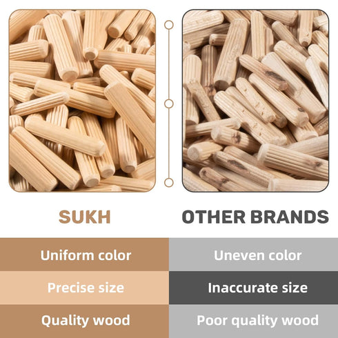 Sukh 200Pcs Wooden Dowel Pins - Wooden Dowels Fluted Wood Dowel Pins with 1/4?5/16 and 3/8-inch for Joining in Furniture, Cabinets and Other Woodw...