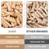 Sukh 200Pcs Wooden Dowel Pins - Wooden Dowels Fluted Wood Dowel Pins with 1/4?5/16 and 3/8-inch for Joining in Furniture, Cabinets and Other Woodw...