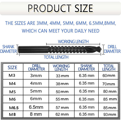 JONMON Titanium Coated HSS Twist Drill Bits - 3-8mm Serrated Side Cutting Tap Spiral Saw Grooving Drill Bit Hole Holesaw Tool for Carpenter Woodwo...