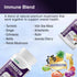 Quercetin with Bromelain, Quercetin 500mg Capsules, Vitamin C & D3, Zinc and Elderberry - Advanced Lung Immune and Respiratory Support Supplement ...