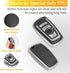 for BMW Keychain with Leather Keychain, Advanced Soft TPU Surface Grain Key Fob Holder for Classic Style BMW Smart Key(Silver)...