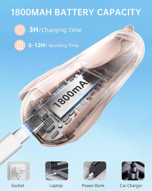 Handheld Fan, Portable Mini Fan 1800mAh USB Rechargeable, Max 12H Runtime, Battery Operated Pocket Fan, Personal Makeup Lash Fans, Gifts for Women...