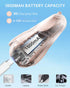 Handheld Fan, Portable Mini Fan 1800mAh USB Rechargeable, Max 12H Runtime, Battery Operated Pocket Fan, Personal Makeup Lash Fans, Gifts for Women...