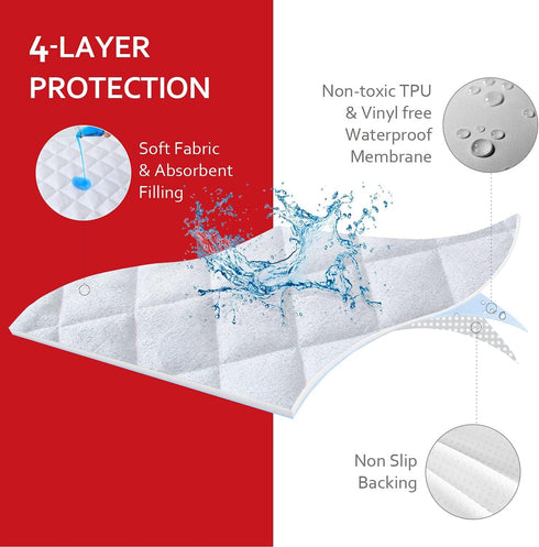 Diaper Changing Pad Liner Non-Slip, Waterproof Terry Mat, Quilted Absorbent Bassinet Liners Washable, 3 Pack 13"x 26" Reusable Portable Changing T...