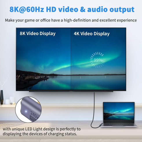 Poyiccot USB C Right Angle Adapter 240W, Right Angle USB C Adapter 40Gbps, USB C Adapter 90 Degree USB C Male to Female Extender Support 8K Video ...