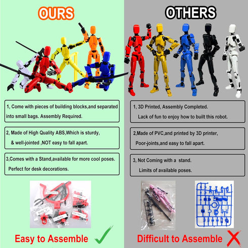T-13 Action Figure with Pose Stand,Anime Robot Building Toy Sets,Lucky Puppet Joints for Boys,Girls,Men,Women,Multi-Jointed Moveable Dummy Desk De...
