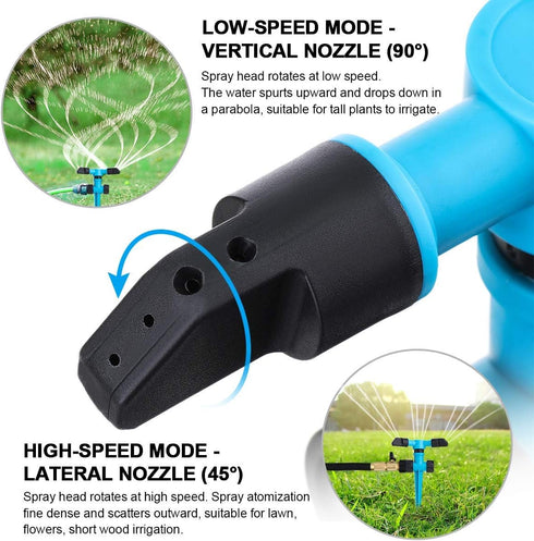 2 Pack Garden Sprinkler, 360 Degree Rotating Adjustable Sprinkler,Large Area Covered Lawn, Courtyard, Garden....
