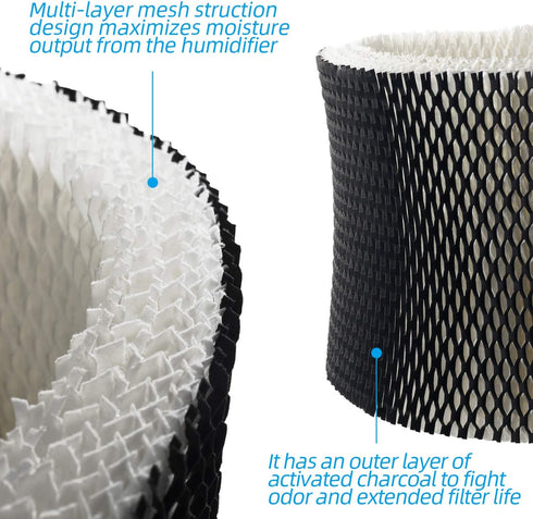 ANTOBLE 2 Pack Humidifier Filter for Holmes HWF64 HWF64CS, Model HM1730, HM1745, HM1746, HM1750, HM2200 - Filter B