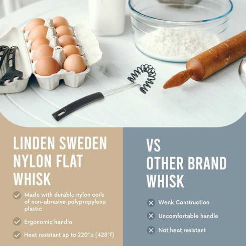 Linden Sweden Nylon Flat Whisk | Dishwasher Safe Egg Whisk with Ergonomic Handle for Safety and Control | Egg Beater Whisk for Professionals and B...