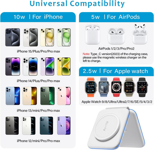 Charging Station for Apple Multiple Devices, 3 in 1 Magnetic Wireless Charger Dock for iPhone 15/14/13/12/Pro/Plus/Max, Travel Charger for Apple W...