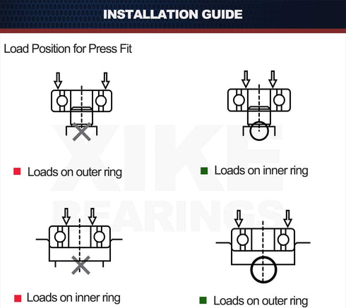 XiKe W10435302 Washer Tub Bearing ? Seal Kit, Rotate Quiet and Durable Replacement for Whirlpool, Kenmore, Maytag, W10193886, AP5325033 and PS3503261 Etc.