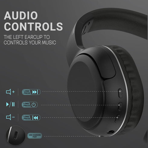 LORELEI B-C5 Wireless Headphones Bluetooth On-Ear Headset Bulit in microphone, 30H Playtime,BT 5.3 Lightweght Foldable Headphones for Tablet/Ipad/...