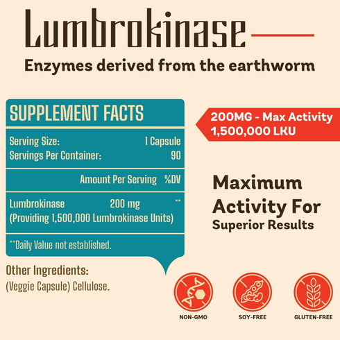 Lumbrokinase 200mg (Max Activity 1,500,000 LKU) - Lumbrokinase Enzymes Supplement, More Effective Than Nattokinase - 90 Capsules...