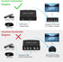HDMI to Component Converter, avedio links HDMI to 1080P YPbPr 5RCA RGB + R/L Video Audio Adapter, Support Apple TV, PS5, Roku, Xbox, Fire Stick, D...