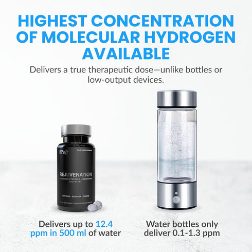 DRINK HRW Rejuvenation Molecular Hydrogen Water Tablets: 12 ppm H2 - Hydrogen & Magnesium Supplement, Supports Energy Production, Recovery, Cognit...