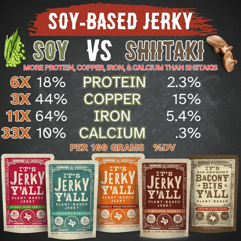 It's Jerky Y'all Plant Based Jerky Variety Pack | Beyond Tender and Tasty Vegan Snacks | Non-GMO, Gluten Free, Vegetarian (3 Pack)...