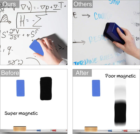 OWLKELA Magnetic Dry Erase Erasers, Assorted, White Board Erasers, 4 Pack, Dry Erase Board Erasers, Magnetic Whiteboard Eraser...