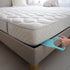 Bed Maker and Mattress Lifter Tool Helps Lift and Hold The Mattress- Can Tuck Sheets or Bed Skirts Alleviating Excess Strain. Patented and Made in...