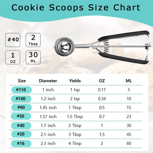 Cookie Scoop 2 Tablespoon, Size #40 Cookie Dough Scoop, 2 Tbsp/ 30 ml/ 1 oz Cookie Scoops for Baking, Spring-Loaded, 18/8 Stainless Steel, Comfort...