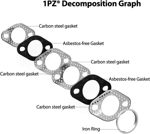 1PZ EGS-M27 Exhaust Gasket for GY6 49cc 50cc 70cc 90cc 110cc 125cc 150cc Scooter Moped Motorcycle Go Kart ATV Quad 4Wheeler Dune Buggy Dirt Pit Bi...