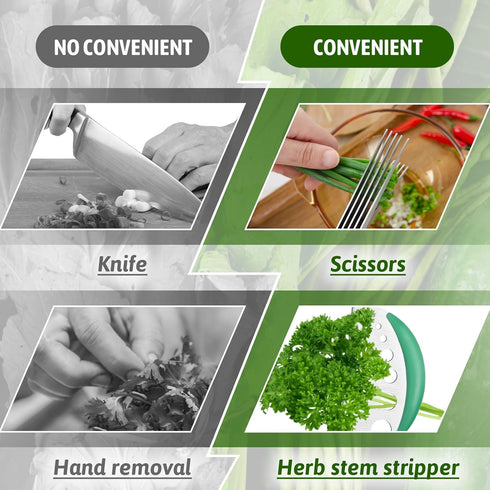 Herb Scissors with 5 Blades and Cover & Herb Stripper Tools Premium Kitchen Scissors for Food Vegetable Scissors Stainless Steel Kitchen Shears fo...