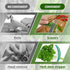 Herb Scissors with 5 Blades and Cover & Herb Stripper Tools Premium Kitchen Scissors for Food Vegetable Scissors Stainless Steel Kitchen Shears fo...