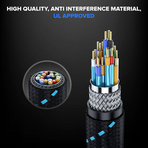 HDMI Cable 4K Ultra HD 6 Foot (3 Pack) Nylon Braided HDMI 2.0 Cable, High Speed 18Gbps 4K60Hz HDR, 3D, 2160p, 1080p, HDCP 2.2, ARC, HDMI Cables fo...
