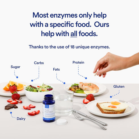 Essential Stacks Pure Digestive Enzymes (Gluten, Dairy & Soy Free) - 18 Enzymes for Digestion incl. Amylase, Lipase & Lactase - Vegetarian & Non-G...