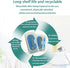 Activated carbon deodorizers are suitable for homes, refrigerators, wardrobes, and cars - a set of 5, used for deodorization, moisture-proof, and ...