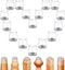 Chair Leg Floor Protectors, 16 Pcs Silicone Felt Bottom Furniture Pads for Hardwood Floors, Large Rubber Chair Table Legs Caps Covers Chair Slider...