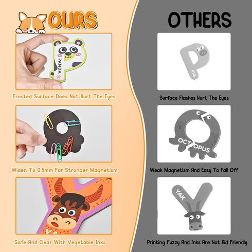 Magnetic Letters Toys for Baby Toddler 1 2 3 Year Old, ABC Refrigerator Magnets 26PCS Cute Animals Toys, Educational Learning Alphabet Magnets for...