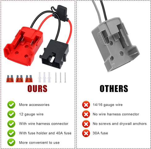 Power Wheels Adapter for Milwaukee M18 Battery, Power Wheels Battery Adapter/Converter with Wire Harness Connector & 40A Fuse Compatible with Fish...