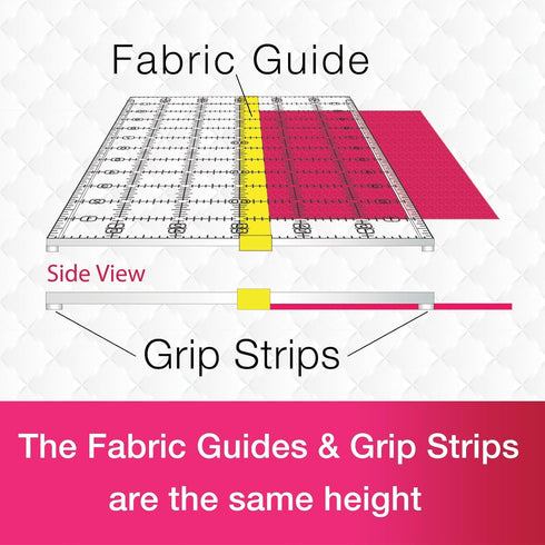 Guidelines4Quilting Quilt Ruler Upgrade Kit for 12 Inch and 24 Inch Rulers, Cut Accurate Strips and Squares Even in 1/8 Inch Increments with No Fa...