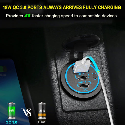 USB C Car Charger Socket – Newest 58W Lengthened RV USB Outlet 12V Socket Dual 20W PD3.0 USB-C and 18W QC3.0 Car USB Port with Button Power Switch...