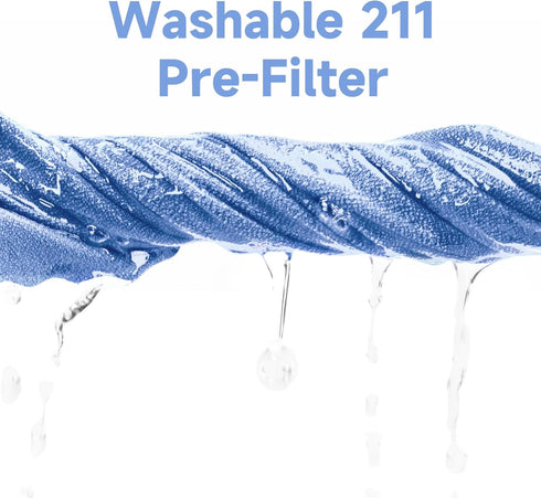 3 Packs 211+ Replacement Washable Pre-Filters Compatible with Blueair Blue Pure 211+ Air Cleaner Purifier, Washable Fabric Cover Filter...
