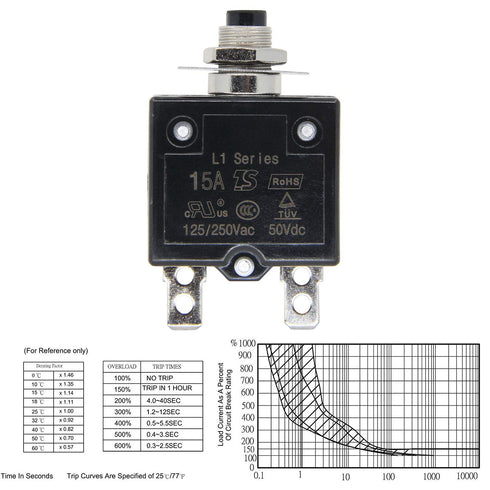 125-250V AC 50V DC Push Button Circuit Breaker 20Amp Thermal Overload Protector L1 Series Manual Reset Thermal Circuit Breaker 20A...