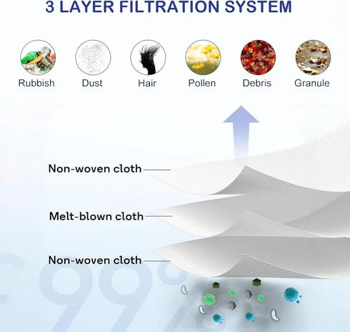 10 Pack Replacement Dust Bags for eufy L60/ L50 Hybrid Robot Vacuum with Self Empty Station, 2.5L Large Vacuum Dust Bags for Haier H9+, Conga Home...