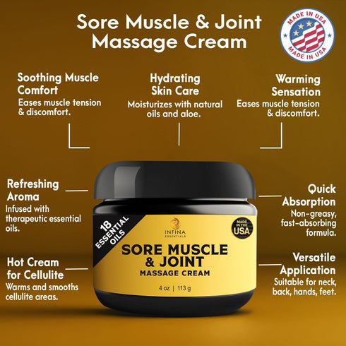 Sore Muscle & Joint Cream - Soothing Massage Relief for Neck, Back, Hands, Feet - Warming Hot Cream with Natural Essential Oils, Deeply Penetrates...