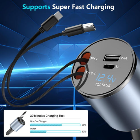 Paiholy 4 in 1 Retractable Car Charger,120W Super Fast Car Charger, Dual Type-C Retractable Cables and 2 USB Ports Car Charger Compatible with Sam...