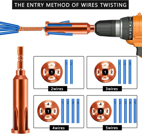 Universal Wire Twisting Tool Cable Wire Stripper and Twister Wire Stripping Tool for Electrician by Drill Driver or Manually (Brown)...