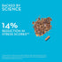 HUM Big Chill - Calming Supplement with Rhodiola Rosea for Stress & Mood Support - Balances Adrenal Health for Improved Stress Response (30-Count)...
