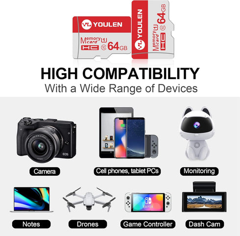 64GB Micro SD Card, High-Speed Memory Cards - Reliable Storage Solutions for Your Devices...