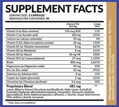 Bio Naturals Eye Vitamin Supplement with Lutein, Zeaxanthin, Lycopene, Bilberry, Quercetin & More - All Natural Proprietary Blend Supports Vision ...