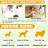 Dog Allergy Relief,Allergy Immunity for Dogs,Dog Allergy Support,Allergy Relief for Dogs Itching Natural Pet Supplement,Daily Vitamins for Healthy...