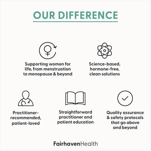 Fairhaven Health IsoFresh Vaginal Probiotics for Women | Supports Healthy pH Balance for Women and Vaginal Odor* | One Per Day | Lactobacillus Ble...