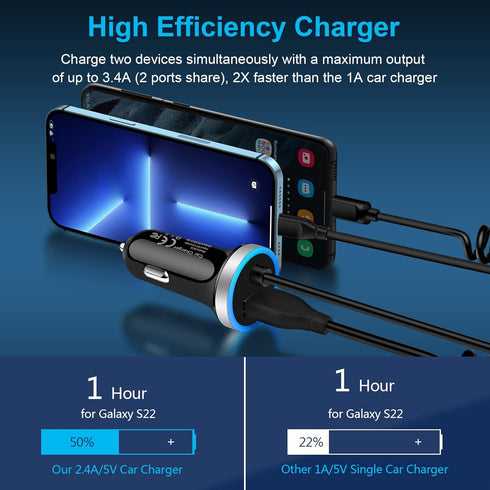 3.4A Fast Car Charger, Android Type C Car Charger Adapter with 3ft USB C Coiled Cable for Google Pixel 8a 7 7pro 8pro 6a 6pro 5a 2XL, Moto G Pure/...