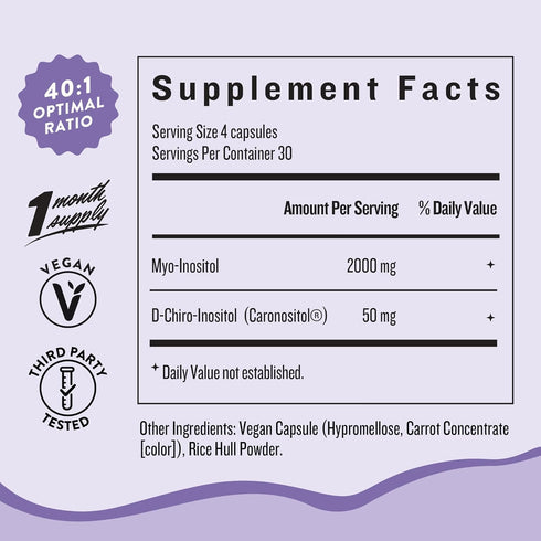 Legendairy Milk Pure Inositol Supplement - Myo Inositol and D-Chiro Inositol Capsules - Ideal 40:1 Ratio - Ovarian & Fertility Support for Women -...