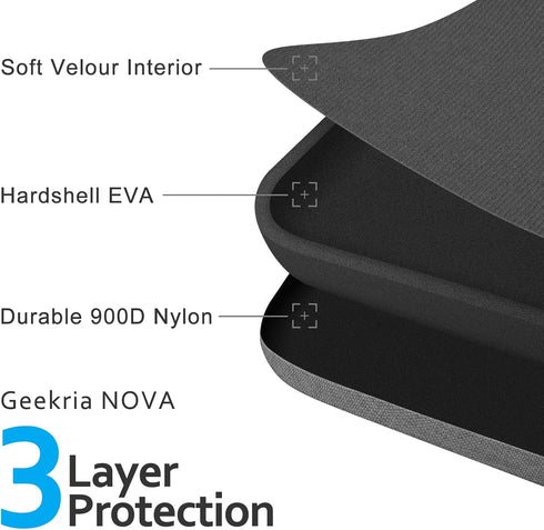 Geekria NOVA Headphones Case for Over-Ear Headphones, Replacement Hard Shell Travel Carrying Bag with Cable Storage Compatible with Soundcore, JBL...