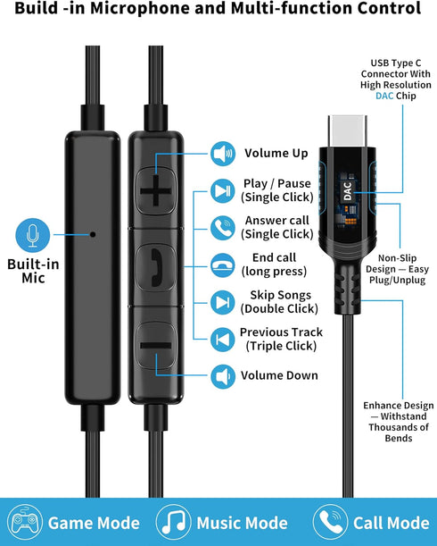 USB C Headphone for Samsung A53 S54 S22 S23 S21 S20 FE Wired Earbuds Magnetic in-Ear Type C Earphone with Microphone Stereo Noise Canceling for Ga...
